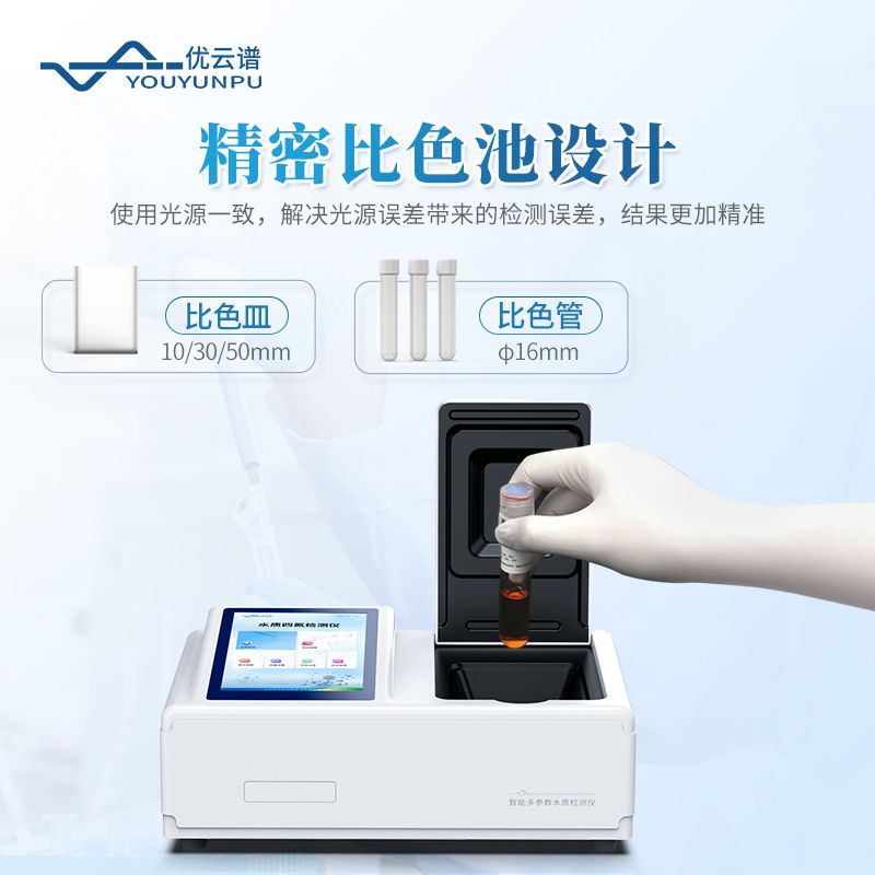 手持式四氮檢測儀