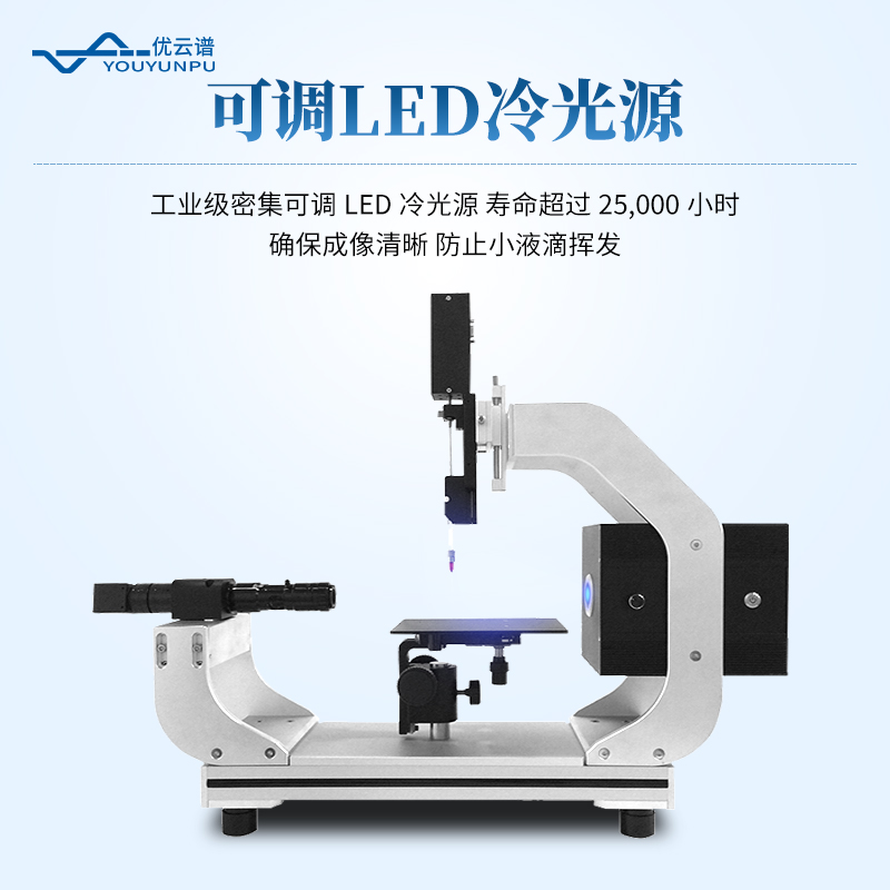 便攜式接觸角測(cè)量?jī)x
