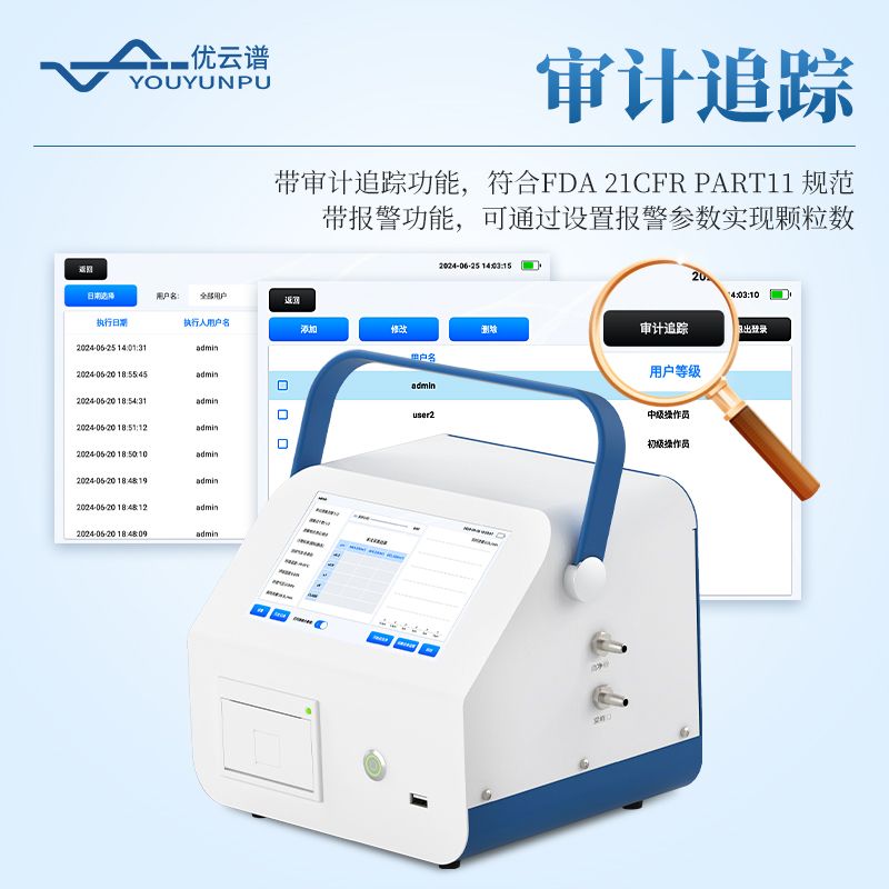 塵埃粒子計(jì)數(shù)器