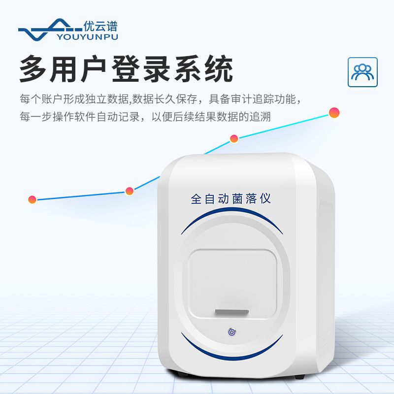 全自動菌落計(jì)數(shù)器