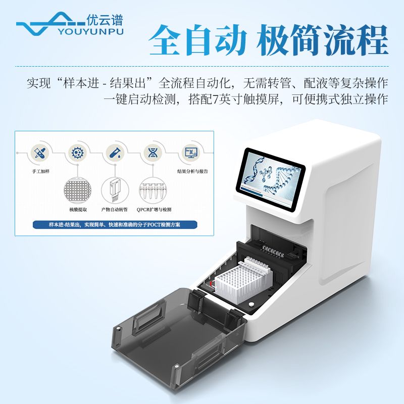 全自動動物源性快速檢測一體機