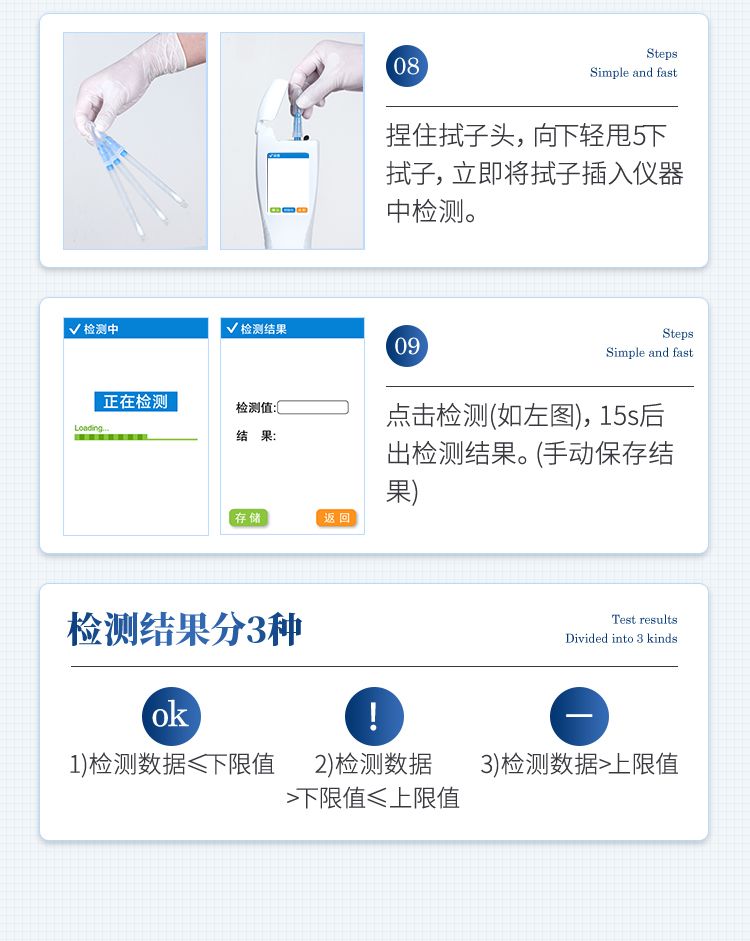 ATP檢測儀-新_19_750x941