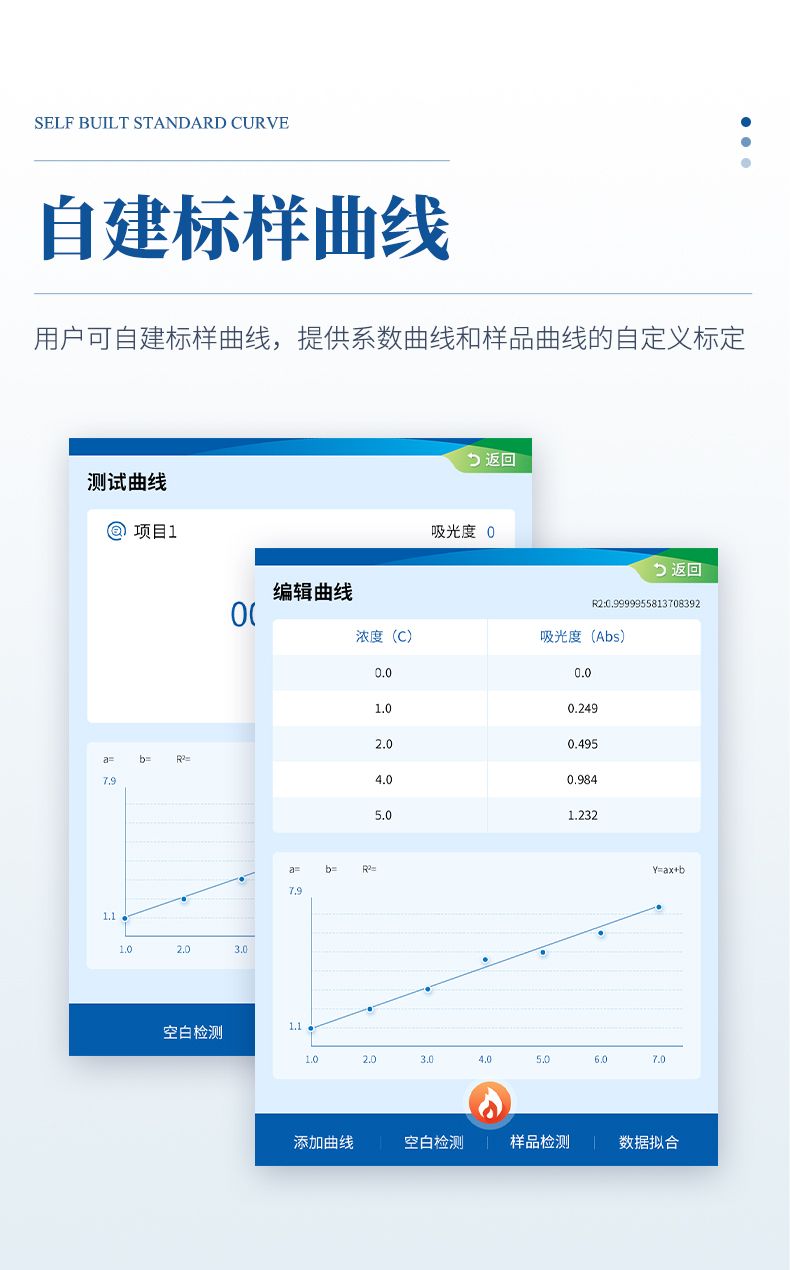 便攜式水質(zhì)檢測(cè)儀_10_790x1270