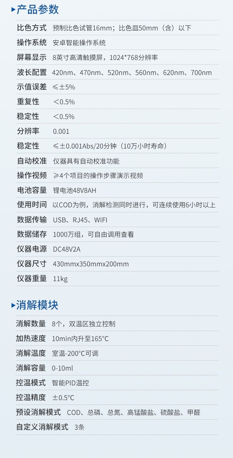 便攜式水質(zhì)檢測(cè)儀_16_790x1551