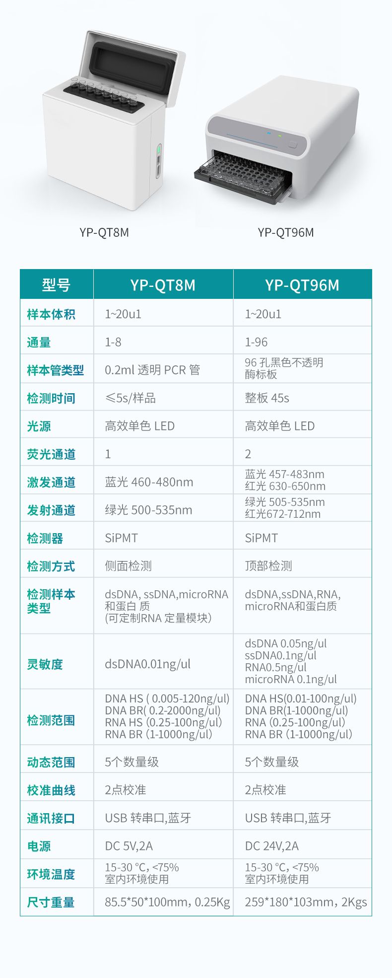 詳情_(kāi)10_790x1970