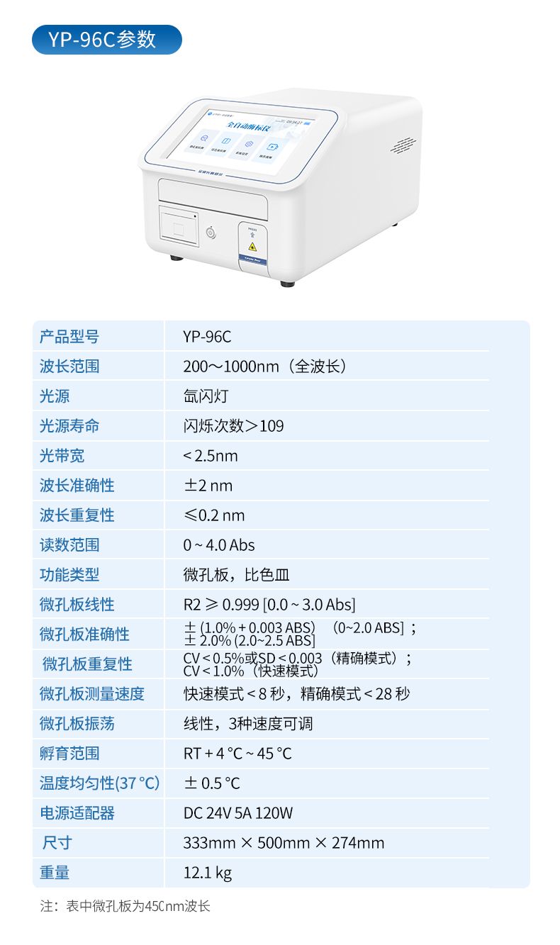 酶標(biāo)儀_13_790x1333